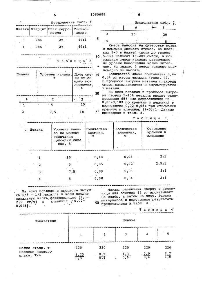 Способ обработки расплавленной стали (патент 1060688)