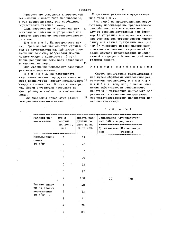 Способ пеногашения (патент 1268189)
