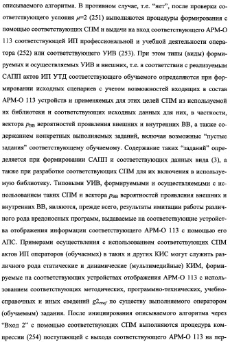 Исследовательский стенд-имитатор-тренажер &quot;моноблок&quot; подготовки, контроля, оценки и прогнозирования качества дистанционного мониторинга и блокирования потенциально опасных объектов, оснащенный механизмами интеллектуальной поддержки операторов (патент 2345421)