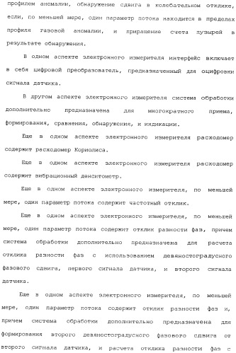 Способы и электронный измеритель для быстрого обнаружения неоднородности вещества, текущего через расходомер кориолиса (патент 2366900)