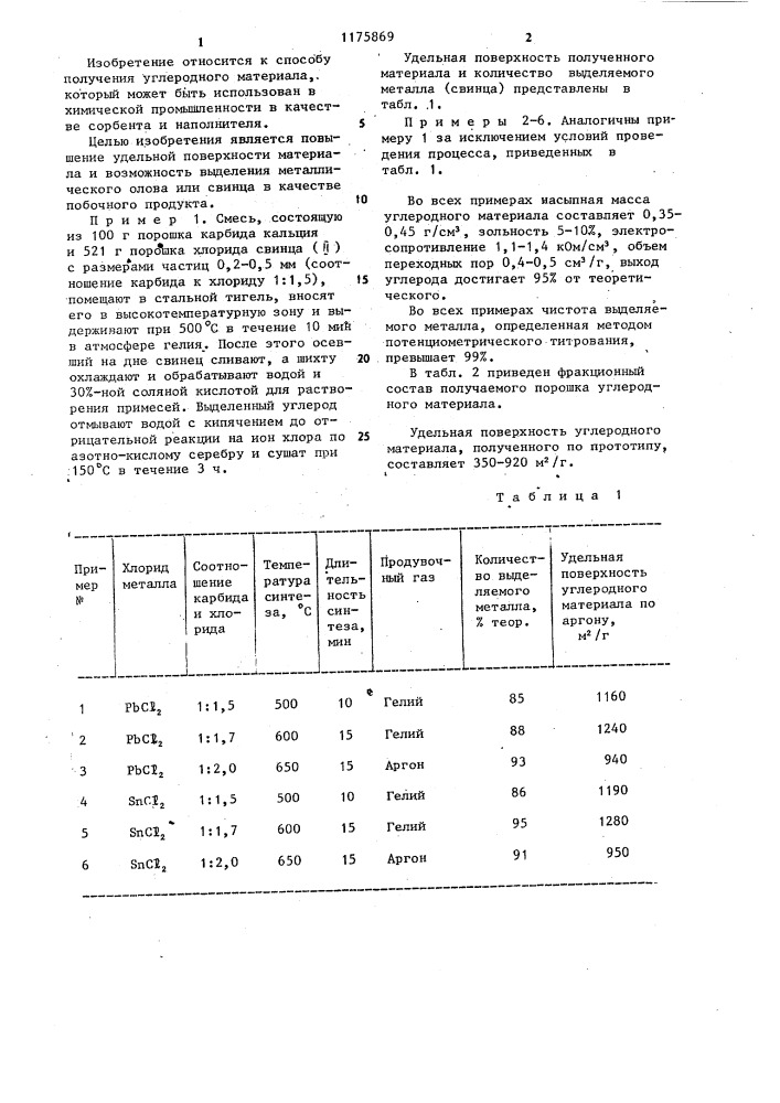 Способ получения углеродного материала (патент 1175869)