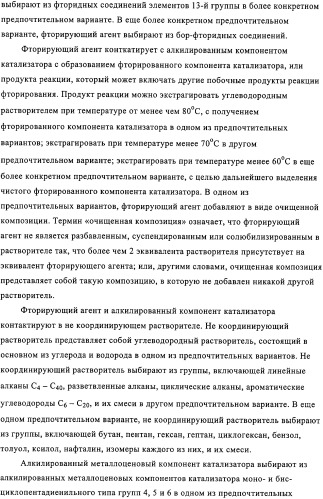 Синтез компонентов катализатора полимеризации (патент 2327704)