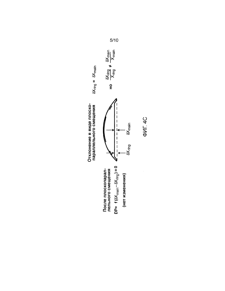 Компенсация воздействия линейного давления на рабочий диапазон для диафрагменного датчика давления (патент 2637394)