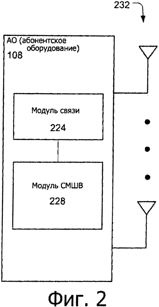 Бесперебойность группового/вещательного обслуживания в сетях с несколькими несущими (патент 2631258)