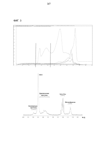 Очистка капсульных сахаридов staphylococcus aureus типа 5 и типа 8 (патент 2579900)