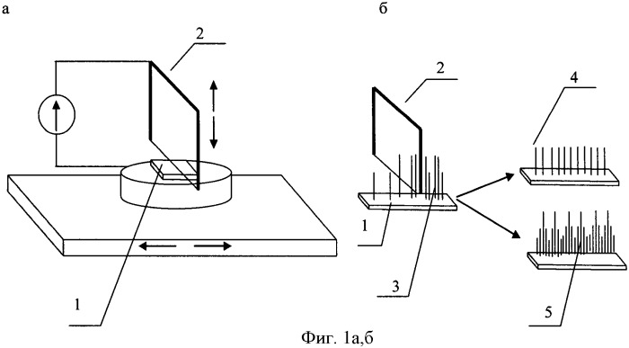 Способ обработки электронно-полевых катодов (патент 2468462)