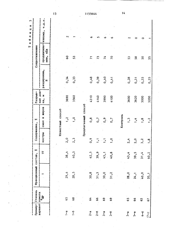 Способ получения древесной массы (патент 1155644)
