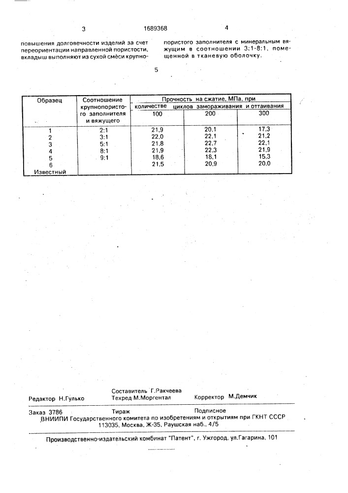 Способ изготовления газобетонных изделий (патент 1689368)