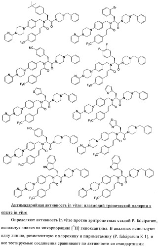 Новые пиперазины в качестве антималярийных агентов (патент 2423358)