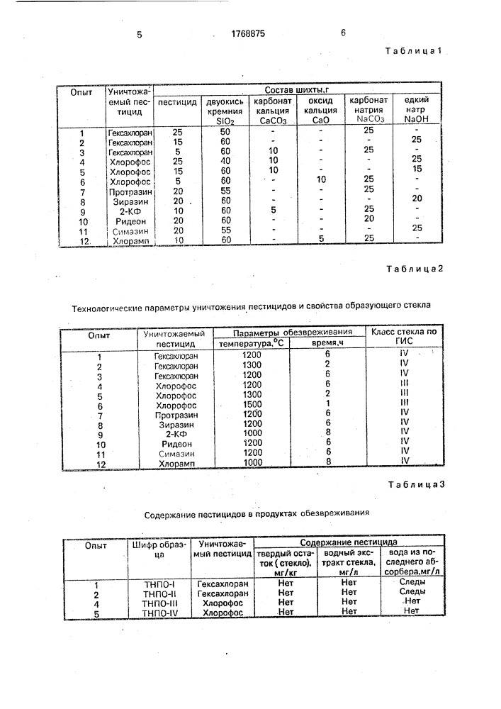 Способ уничтожения токсичных веществ (патент 1768875)