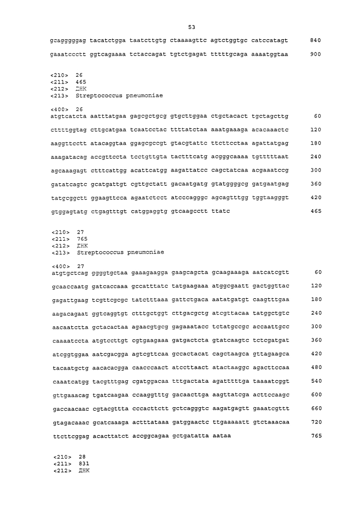 Вакцины и композиции против streptococcus pneumoniae (патент 2623174)