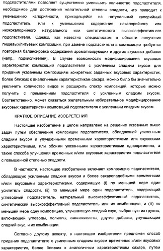 Композиции подсластителя, обладающие повышенной степенью сладости и улучшенными временными и/или вкусовыми характеристиками (патент 2459435)