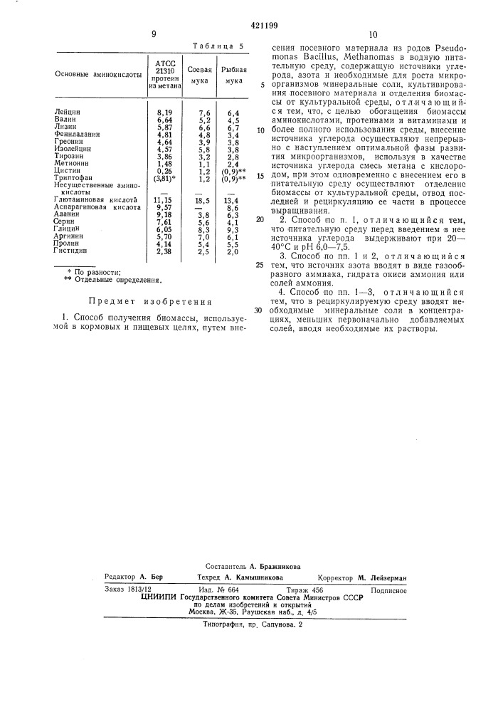Способ получения биомассы (патент 421199)