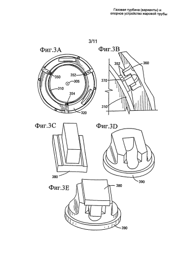 Газовая турбина (варианты) и опорное устройство жаровой трубы (патент 2589890)
