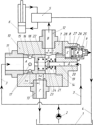 Система защиты гидропривода (патент 2583195)