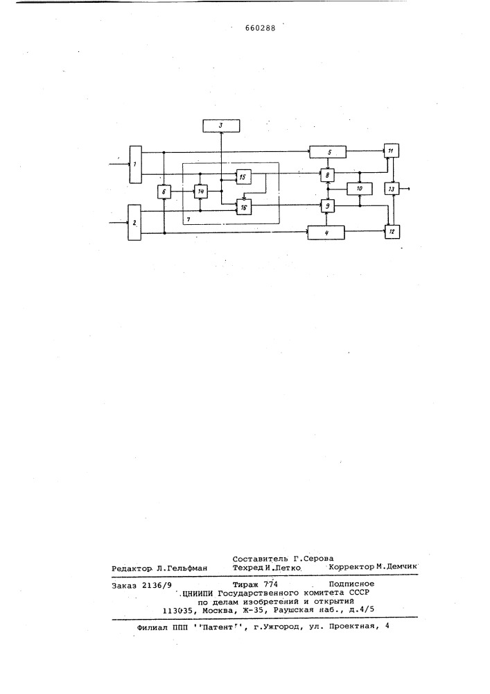 Устройство для приема информации по двум параллельным каналам связи в системе передачи данных с решающей обратной связью (патент 660288)