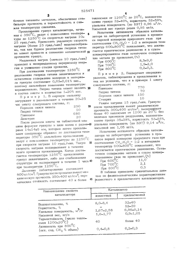 Способ приготовления катализатора для конверсии углеводородов (патент 525471)