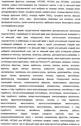 Интенсивный подсластитель для регулирования веса и подслащенные им композиции (патент 2428050)