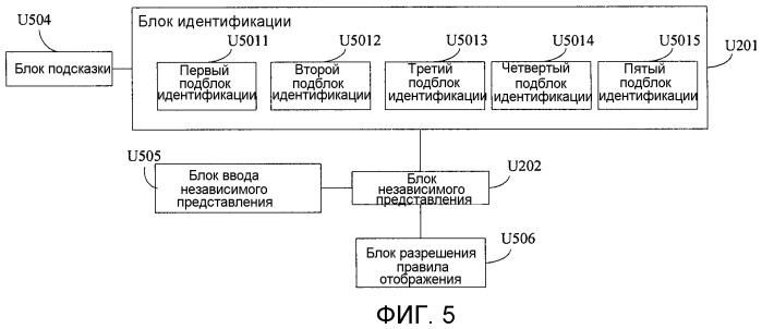 Способ и устройство для показа относящихся к веб-странице ресурсов (патент 2500026)