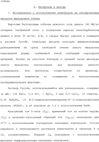 Применение ранолазина для изготовления лекарственного средства для лечения аритмий (патент 2325161)