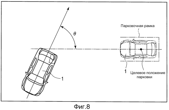 Устройство управления и способ управления содействием парковке (патент 2533775)