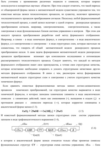 Функциональная входная структура сумматора с процедурой логического дифференцирования d/dn первой промежуточной суммы минимизированных аргументов слагаемых &#177;[ni]f(+/-)min и &#177;[mi]f(+/-)min (варианты русской логики) (патент 2427028)