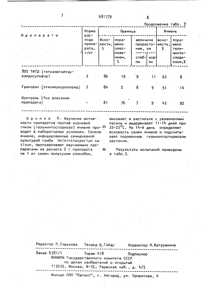 Ртутные соли @ -(1-окси-2,2,2-трихлорэтил)-лактамов, обладающие свойствами фунгицидов и протравителей семян (патент 681779)