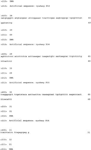 Способ продукции полезного метаболита (патент 2408731)