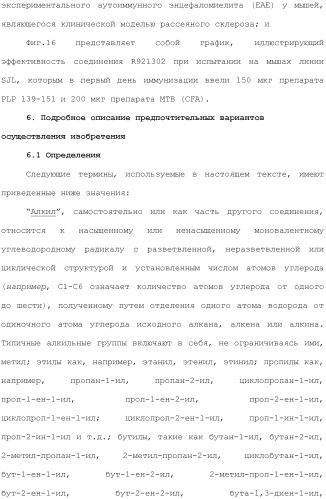 Способы лечения или профилактики аутоиммунных заболеваний с помощью соединений 2,4-пиримидиндиамина (патент 2491071)