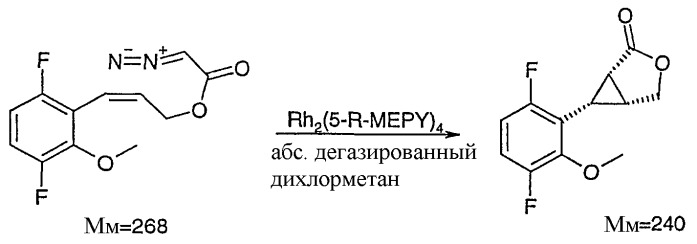 Ненуклеозидные ингибиторы обратной транскриптазы, фармацевтическая композиция, содержащая их, их применение при изготовлении лекарственных средств для лечения вич-1, промежуточные для их получения (патент 2281284)