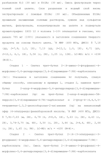 Пиримидиновые соединения, композиции и способы применения (патент 2473549)