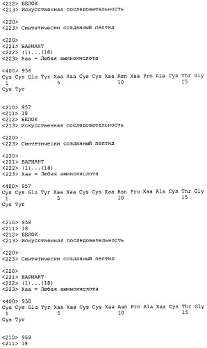 Полипептид для увеличения активности рецептора гуанилатциклазы, фармацевтическая композиция, способ лечения желудочно-кишечного расстройства у пациента, способ повышения активности рецептора гуанилатциклазы у пациента, способ лечения висцеральной боли, способ получения полипептида (варианты), изолированная молекула нуклеиновой кислоты, бактериальный вектор экспрессии и изолированная бактериальная клетка (патент 2433133)