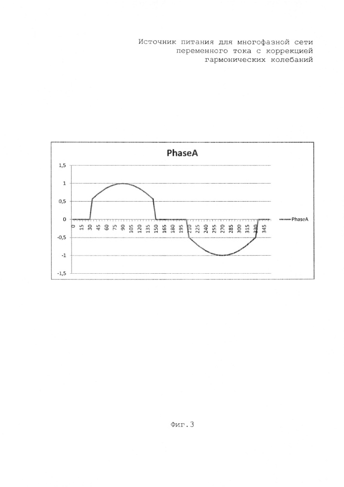 Источник питания от многофазной сети переменного тока с коррекцией гармонических колебаний (патент 2633966)