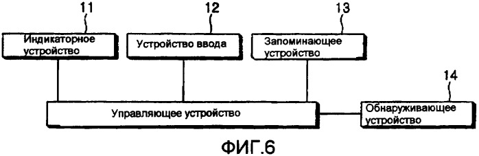 Холодильник с аватаром (патент 2382960)