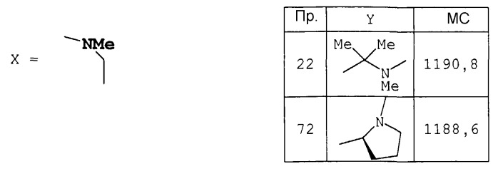 Новые циклические пептидные соединения (патент 2423377)