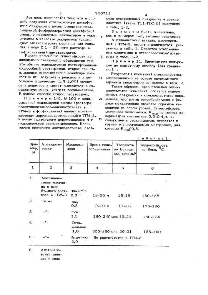 Способ получения отвержденного полиэфирного связующего (патент 730711)