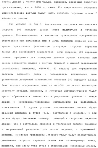 Система и способ сжатия видео посредством настройки размера фрагмента на основании обнаруженного внутрикадрового движения или сложности сцены (патент 2487407)