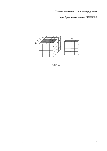 Способ нелинейного трехмерного многораундового преобразования данных rdozen (патент 2591015)