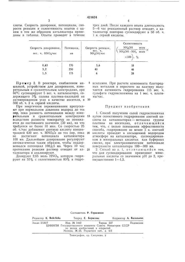 Способ получения солей гидроксиламина (патент 421624)