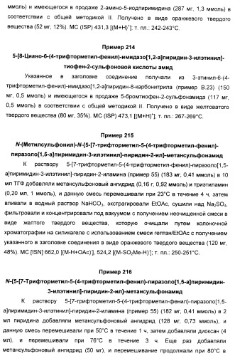 Производные ацетиленил-пиразоло-пиримидина в качестве антагонистов mglur2 (патент 2412943)