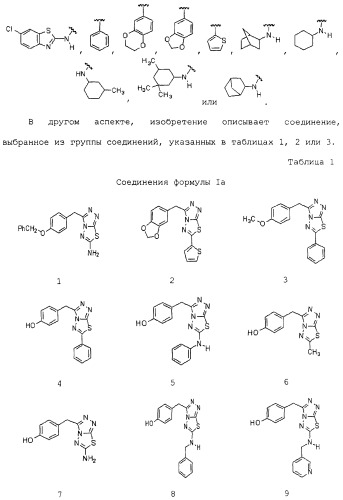 Ингибиторы с-мет и их применение (патент 2419620)