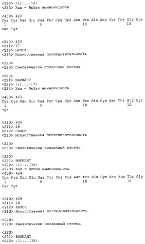 Полипептид для увеличения активности рецептора гуанилатциклазы, фармацевтическая композиция, способ лечения желудочно-кишечного расстройства у пациента, способ повышения активности рецептора гуанилатциклазы у пациента, способ лечения висцеральной боли, способ получения полипептида (варианты), изолированная молекула нуклеиновой кислоты, бактериальный вектор экспрессии и изолированная бактериальная клетка (патент 2433133)