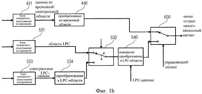 Схема кодирования/декодирования аудио сигналов с низким битрейтом с применением каскадных переключений (патент 2485606)