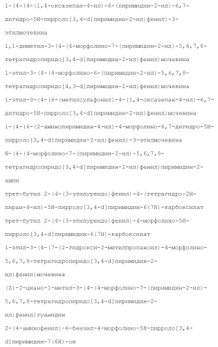 Пиримидиновые соединения, композиции и способы применения (патент 2473549)