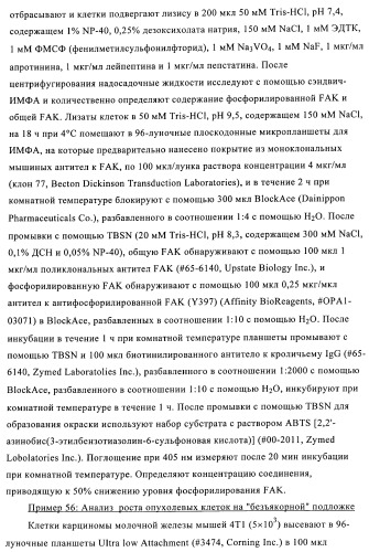 2,4-ди(фениламино)пиримидины, применимые при лечении неопластических заболеваний, воспалительных нарушений и нарушений иммунной системы (патент 2400477)