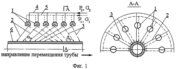 Способ охлаждения труб (патент 2291905)