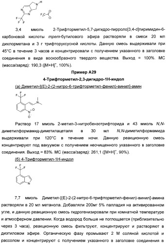 Гетероциклические замещенные фенилметаноны в качестве ингибиторов переносчика глицина 1 (патент 2405771)