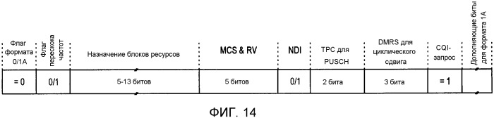 Оповещение о качестве канала в системе мобильной связи (патент 2540963)