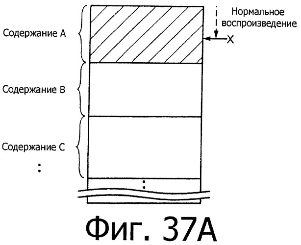 Устройство и способ воспроизведения (патент 2356109)