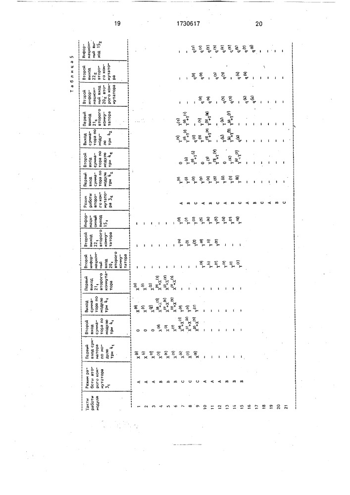 Модуль для вычисления логических производных (патент 1730617)